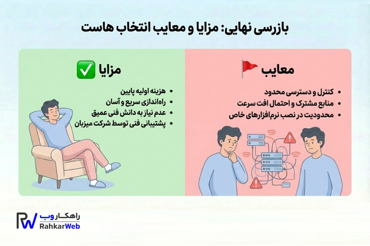 مزایا و معایب هاست