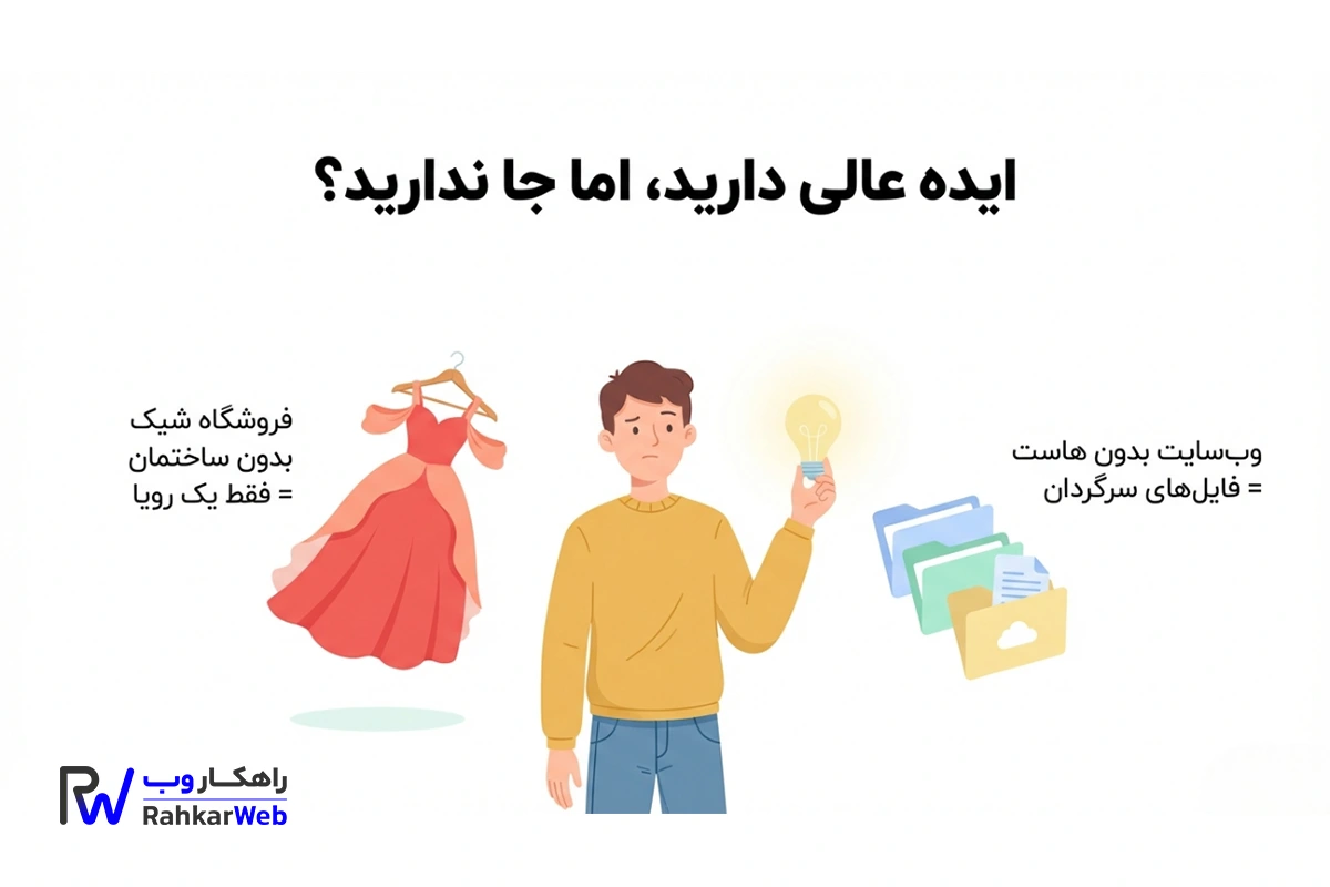 انتخاب هاست مناسب برای سایت