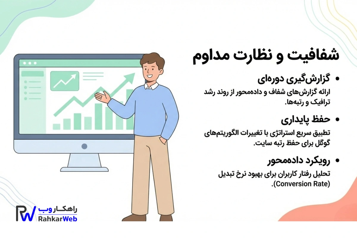 نظارت مداوم بر سئو سایت فروشگاهی