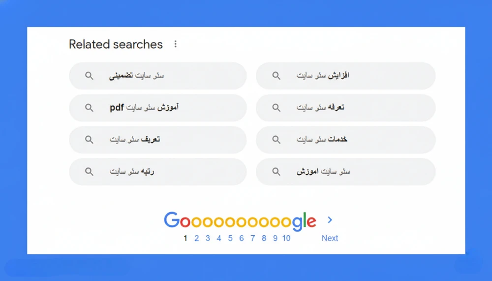 کلمات کلیدی LSI