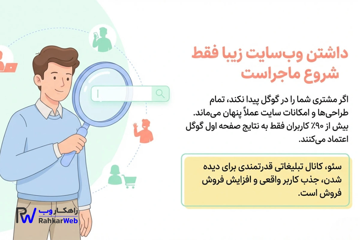سئو برای آمدن به صفحه اول گوگل