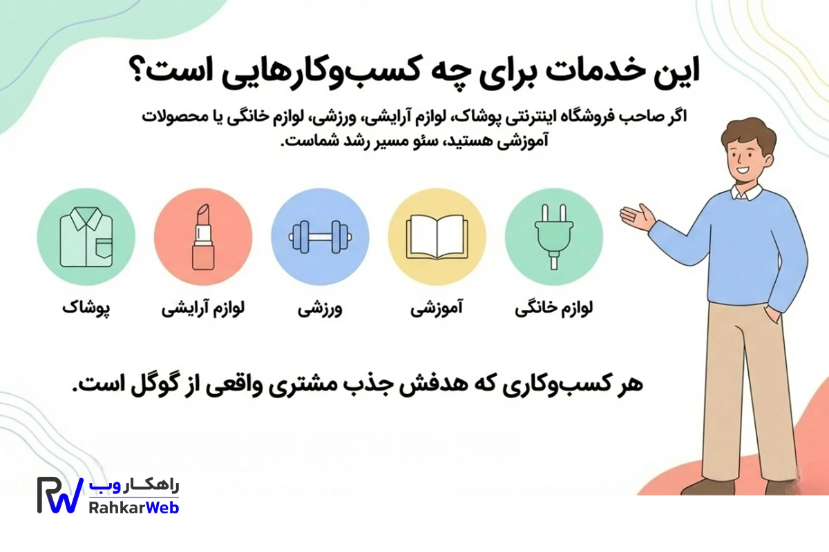 سئو سایت‌ فروشگاهی شامل چه کسب‌وکارهایی می‌شود