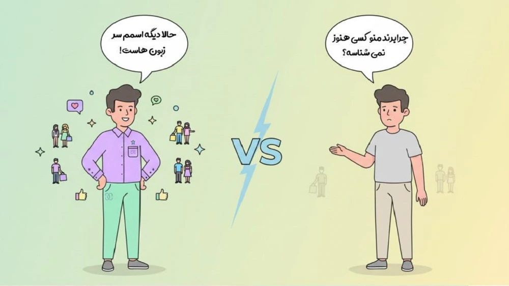 برندسازی چیست