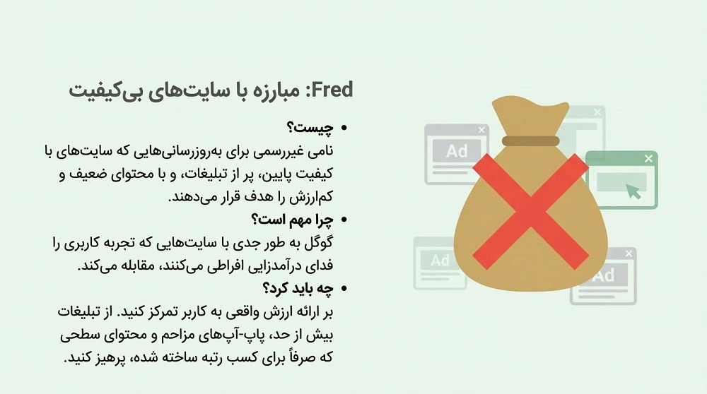 الگوریتم فرد (Fred)