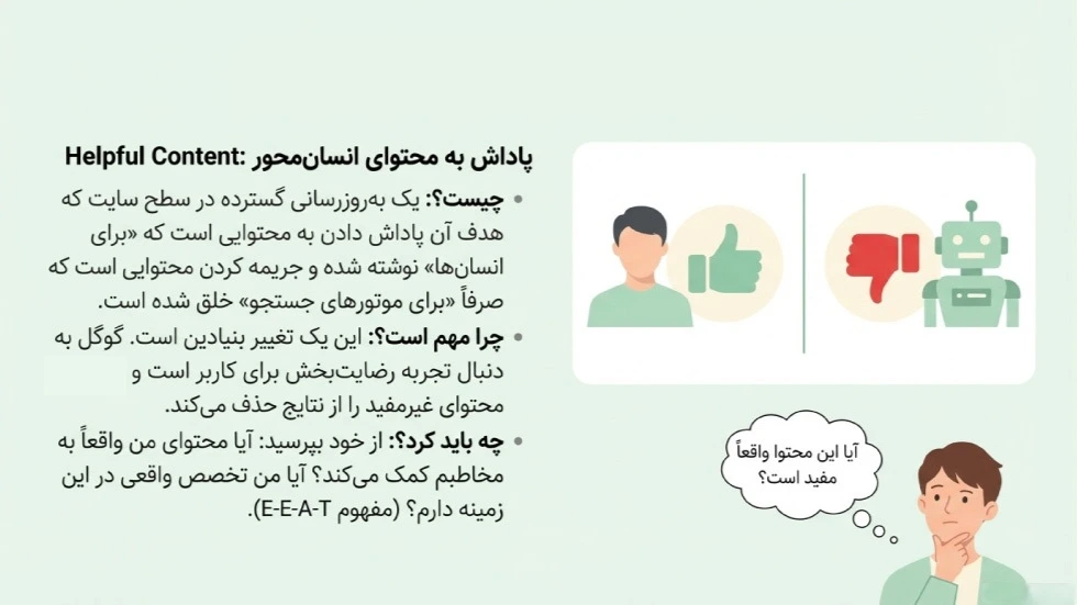 الگوریتم به‌روزرسانی محتوای مفید 