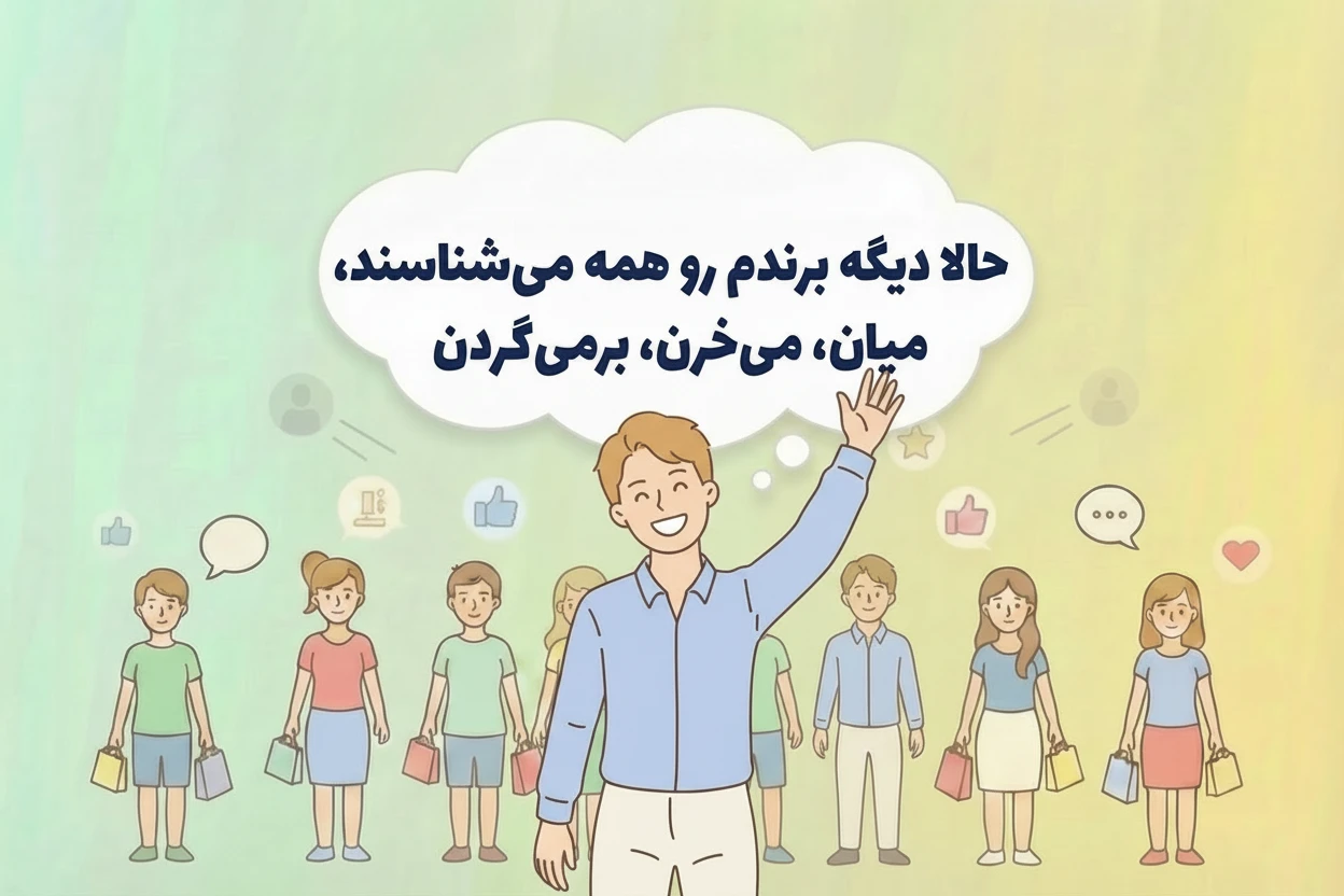 کمک کردن راهکار وب به برند شما