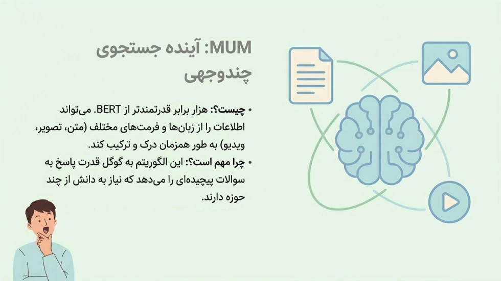 الگوریتم MUM
