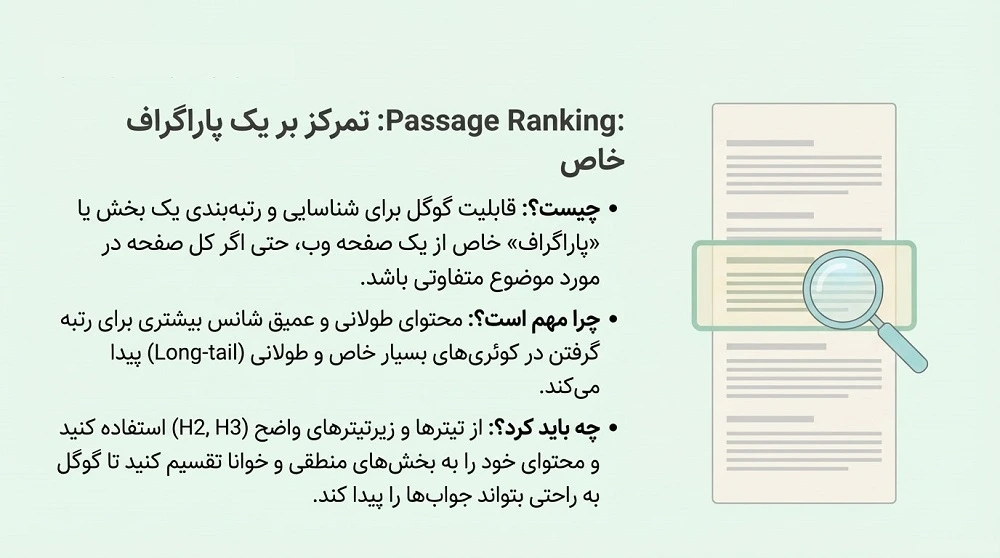 الگوریتم Passage Ranking