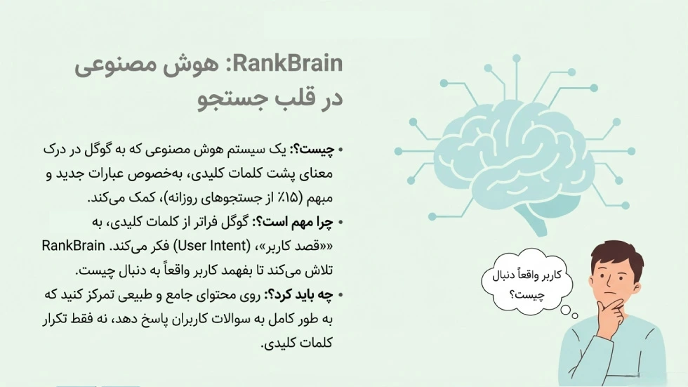 الگوریتم رنک برین (Rank brain)