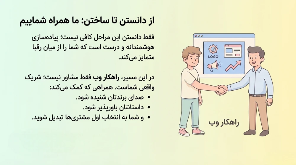 برنده شدن برند