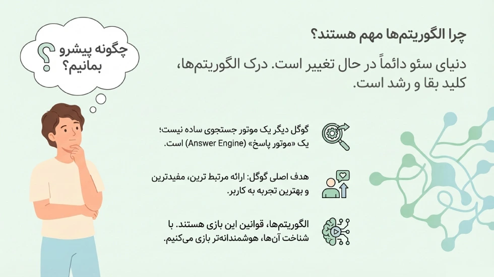  مهمترین الگوریتم های گوگل برای سئو