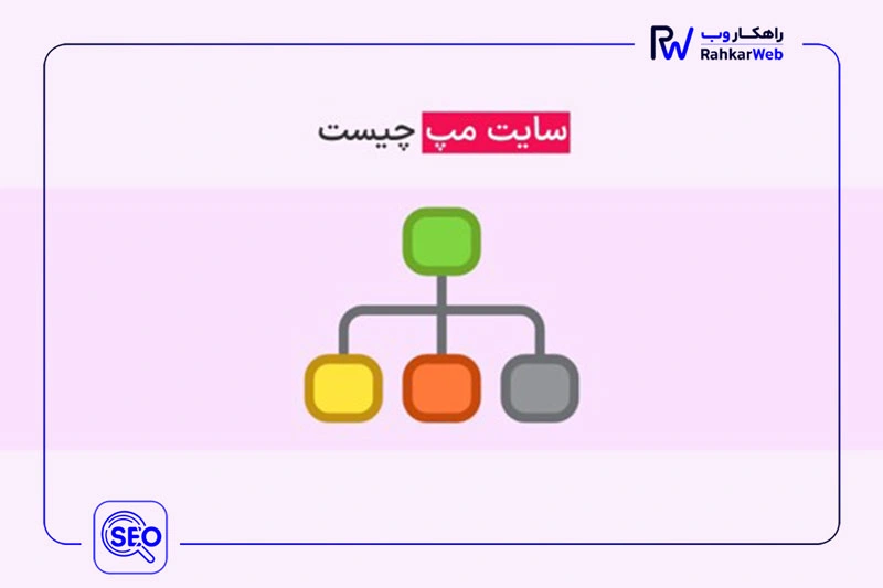نحوه ساخت نقشه سایت